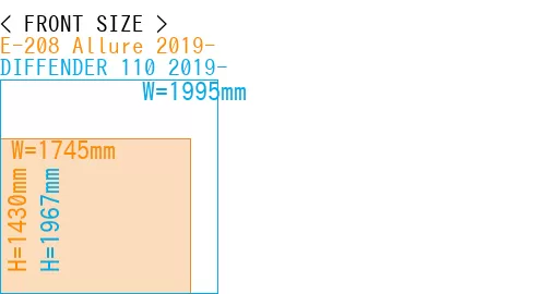 #E-208 Allure 2019- + DIFFENDER 110 2019-